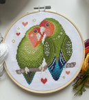 Everything's Peachy Cross Stitch design of two parrots on a white background with embroidery floss.