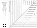 Large Square Squared