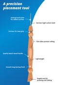 Stiletto & Pressing Tool