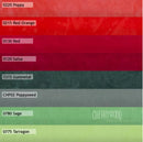 Poppy Challenge Quilt Kit Pattern Legit Kits Fabric Cherrywood Hand Dyed Fabrics PCQKACQ