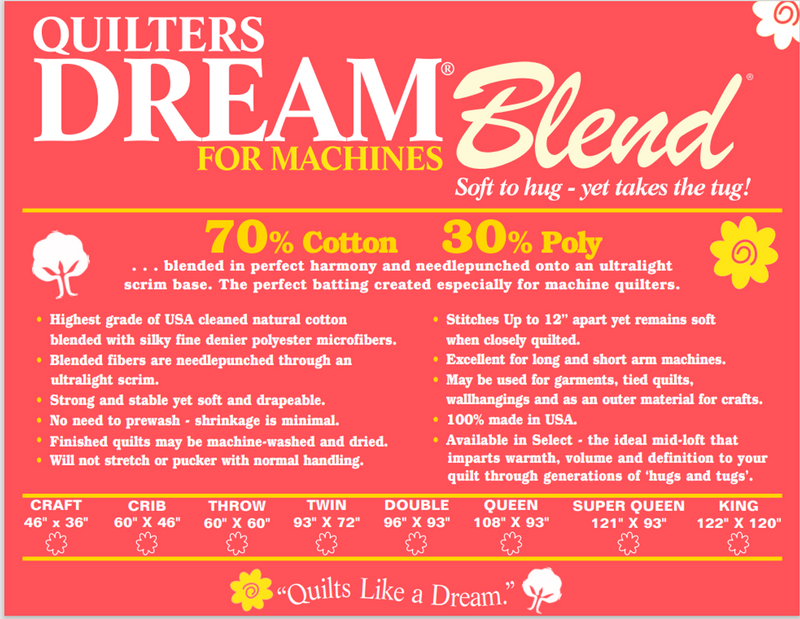 Quilters Dream Blend - 70% Cotton 30% Polyester - Natural - Twin - 72 Inches by 93 Inches