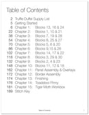 Truffle Duffel Sue Spargo Contents SS905