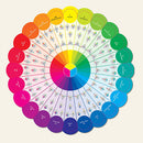 Essential Color Wheel Companion