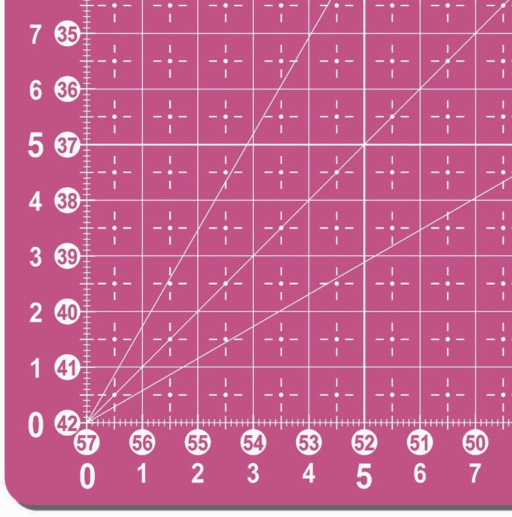 Havel's Pink 5 Layer Self Healing Cutting Mat - 16 by 22 Inches