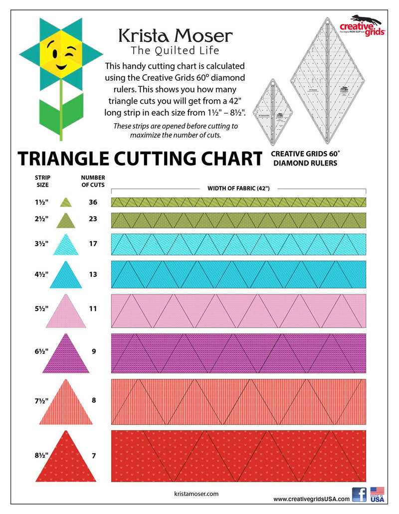 Creative Grids 60 Degree Diamond Mini Ruler