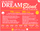 Quilters Dream Blend - 70% Cotton 30% Polyester - Natural - Throw - 60 Inches by 60 Inches
